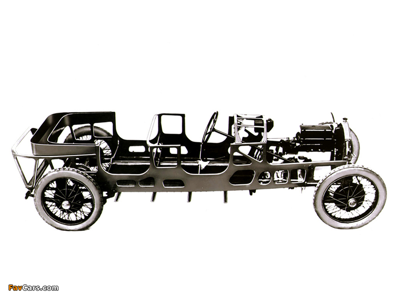 Images of Lancia Lambda (Series 4) 1922–24 (800 x 600)
