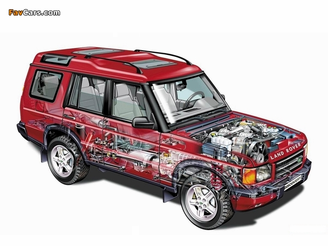 Land Rover Discovery EU-spec 1998–2003 wallpapers (640 x 480)