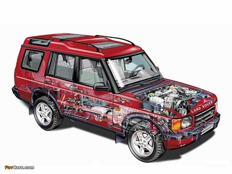 Land Rover Discovery EU-spec 1998–2003 wallpapers (800 x 600)