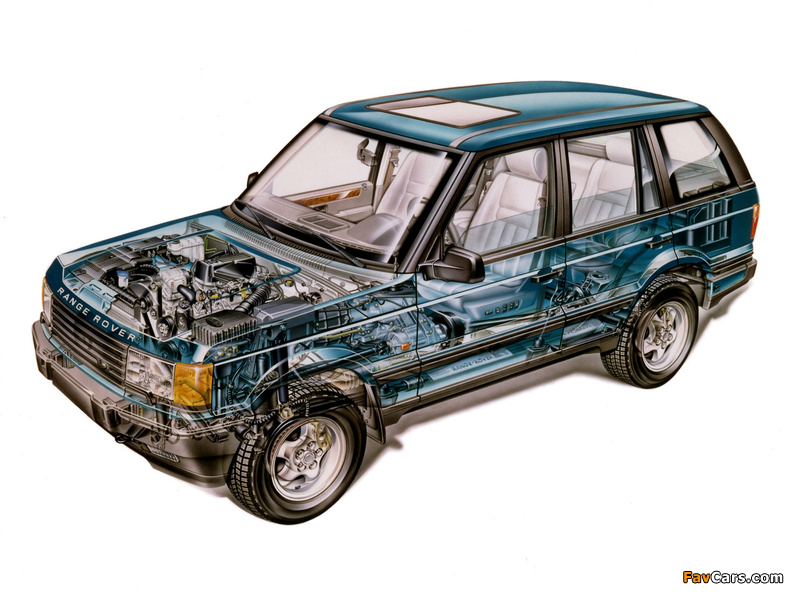 Range Rover (P38A) 1994–2002 photos (800 x 600)