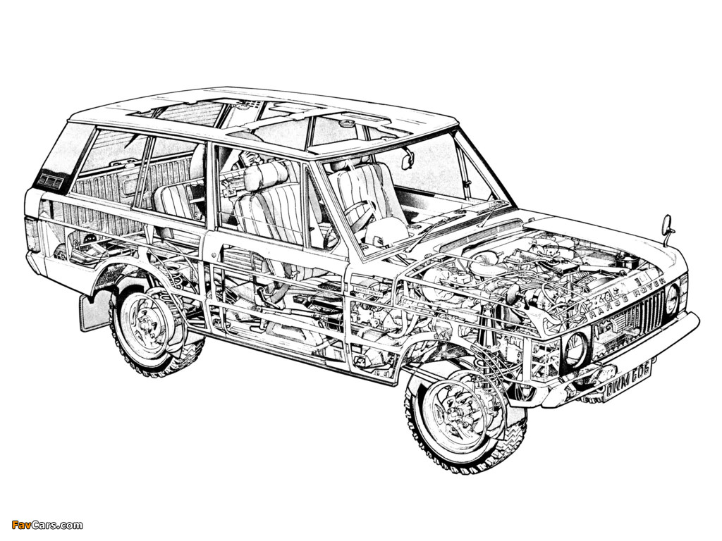Range Rover 3-door 1970–86 images (1024 x 768)