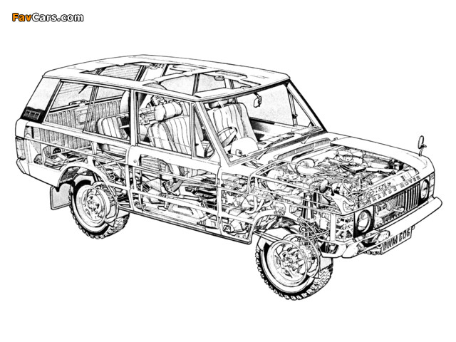 Range Rover 3-door 1970–86 images (640 x 480)