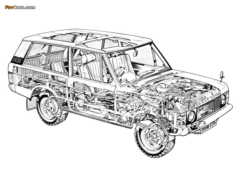 Range Rover 3-door 1970–86 images (800 x 600)
