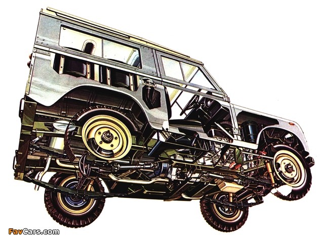 Land Rover Series III 88 1971–85 images (640 x 480)