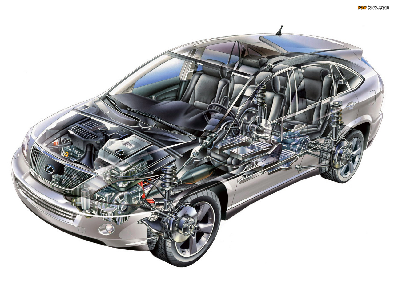 Images of Lexus RX 400h EU-spec 2005–09 (1280 x 960)