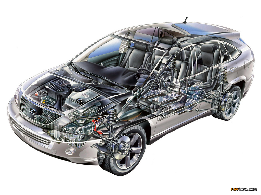 Images of Lexus RX 400h EU-spec 2005–09 (1024 x 768)