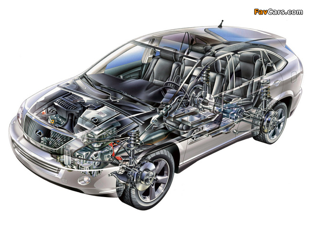 Images of Lexus RX 400h EU-spec 2005–09 (640 x 480)