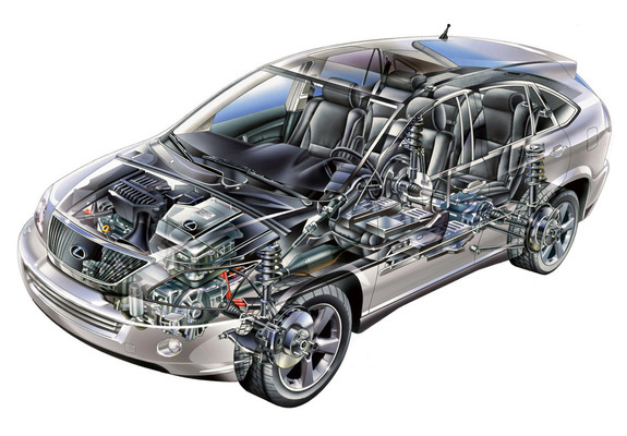 Images of Lexus RX 400h EU-spec 2005–09