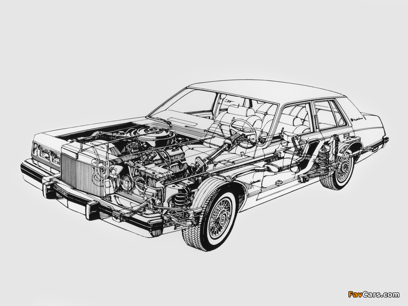 Lincoln Continental 1982–83 photos (800 x 600)
