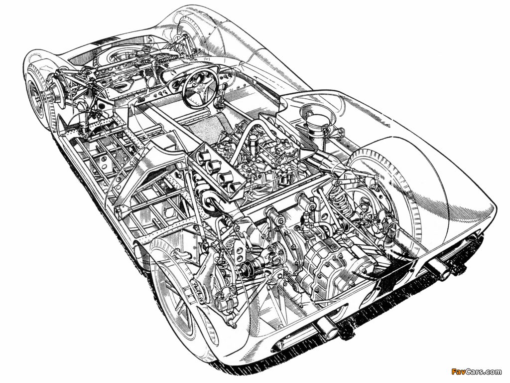 Lola T70 Spyder (MkI) 1965–66 photos (1024 x 768)