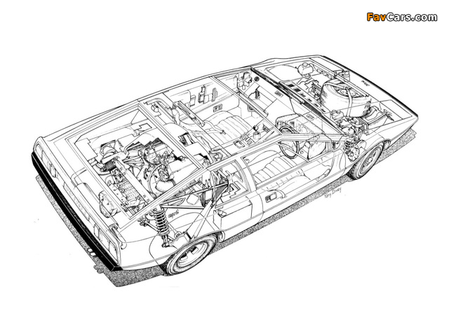 Lotus Esprit IDGG 01 1973 pictures (640 x 480)