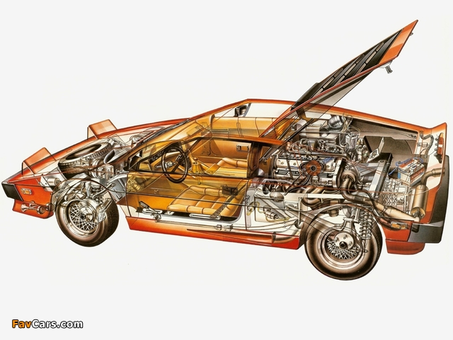 Pictures of Lotus Turbo Esprit 1981–86 (640 x 480)