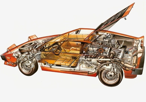 Pictures of Lotus Turbo Esprit 1981–86