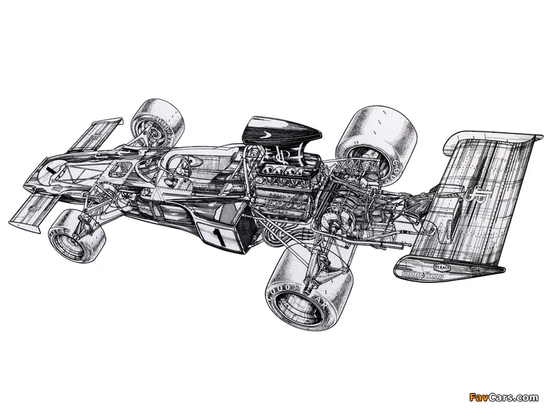 Images of Lotus 72D 1972–73 (800 x 600)