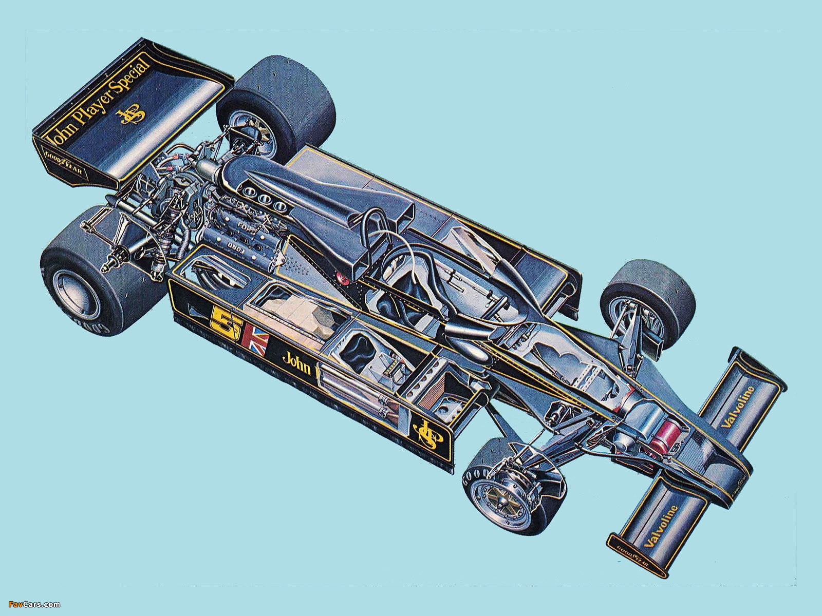 Lotus 78 1977–78 pictures (1600 x 1200)