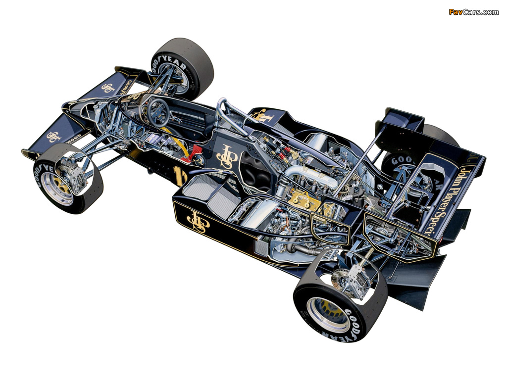 Photos of Lotus 95T 1984 (1024 x 768)