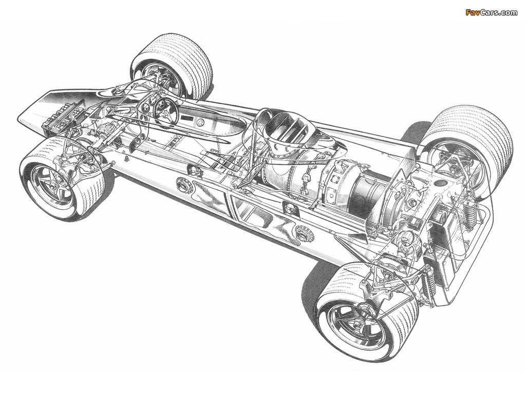 Pictures of Lotus 56B 1971 (1024 x 768)