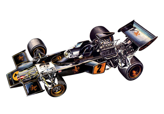 Pictures of Lotus 72D 1972–73