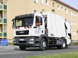 MAN TGM 18.290 FK/FLK Rolloffcon 2008–12 pictures