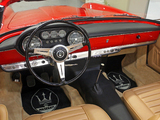 Maserati 3500 Spyder 1959–64 wallpapers