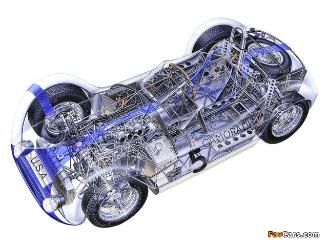 Pictures of Maserati Tipo 61 Birdcage 1959–60 (640 x 480)