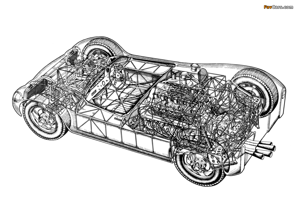 Maserati Tipo 64 Birdcage 1961 wallpapers (1024 x 768)