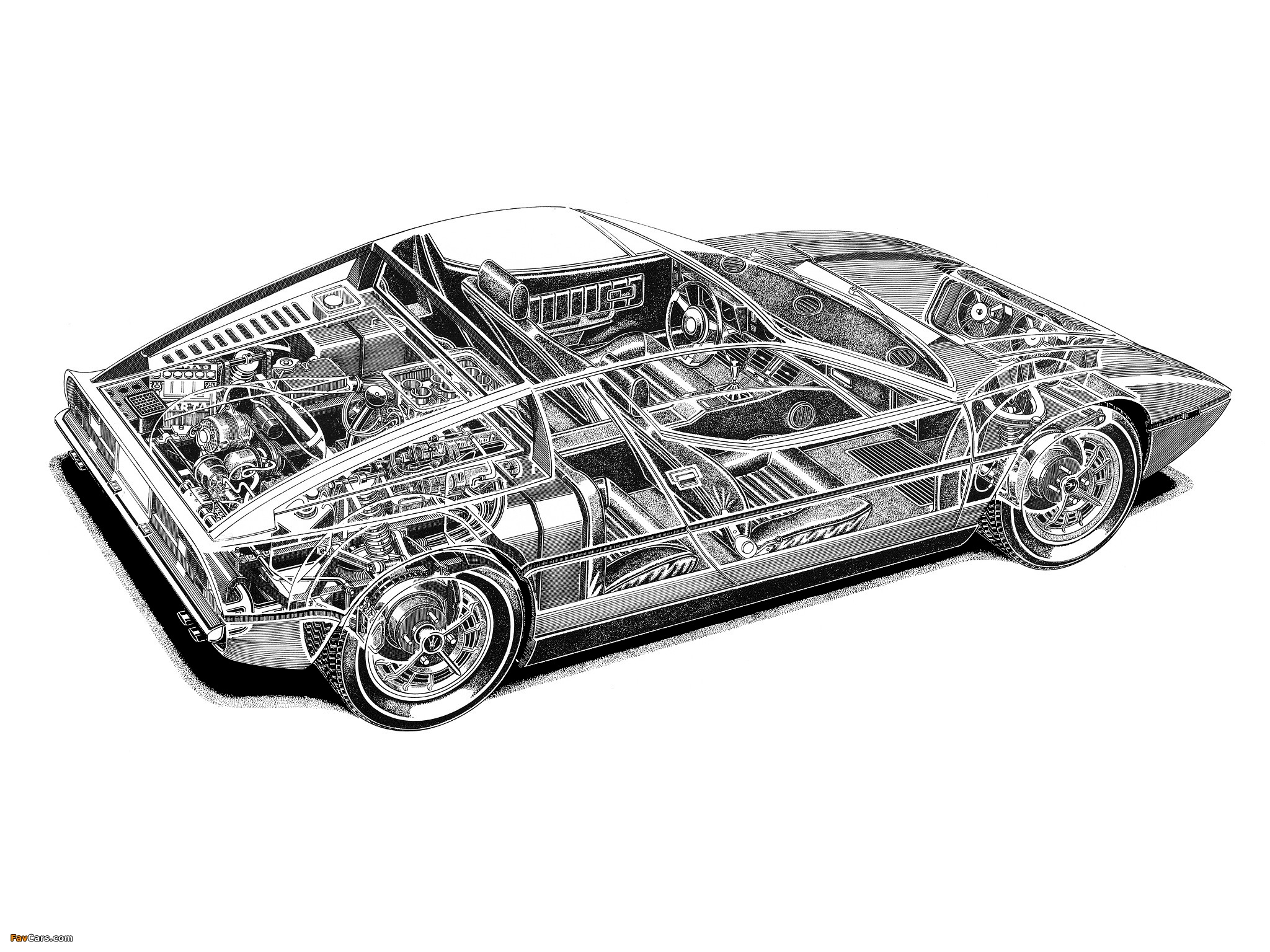 Pictures of Maserati Merak SS 1976–82 (2048 x 1536)