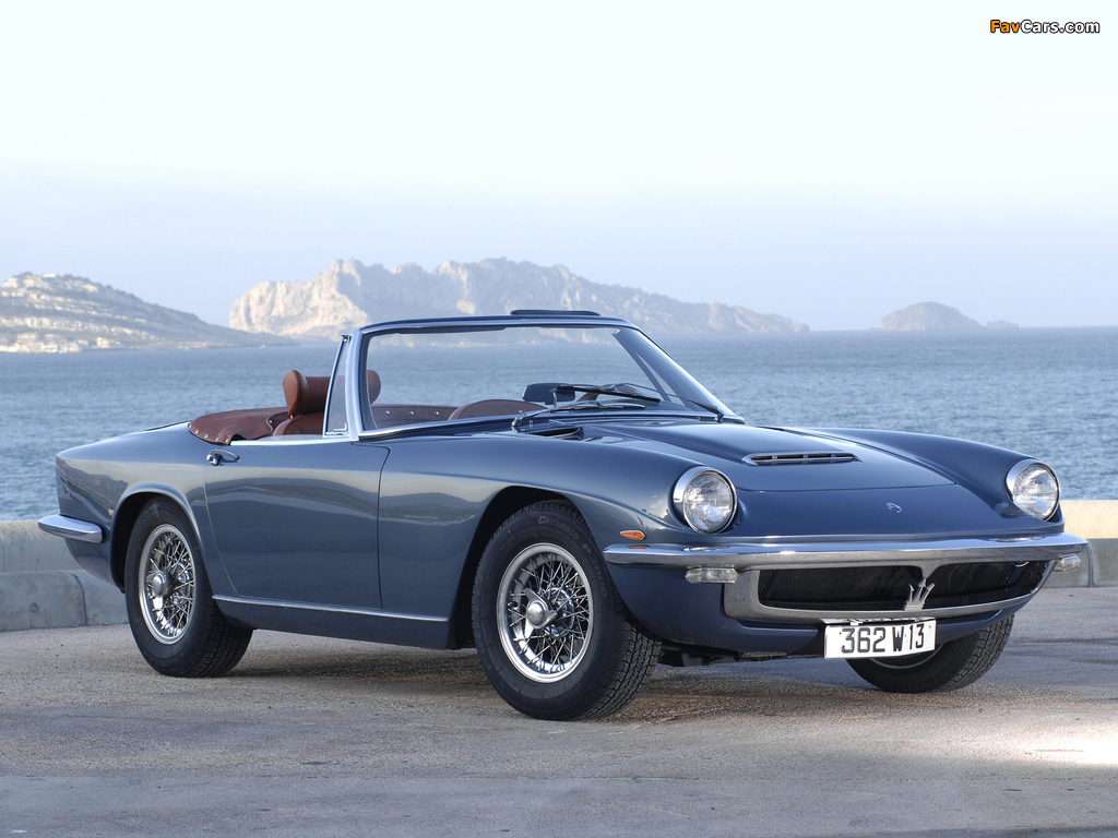 Photos of Maserati Mistral Spyder 1963–70 (1024 x 768)