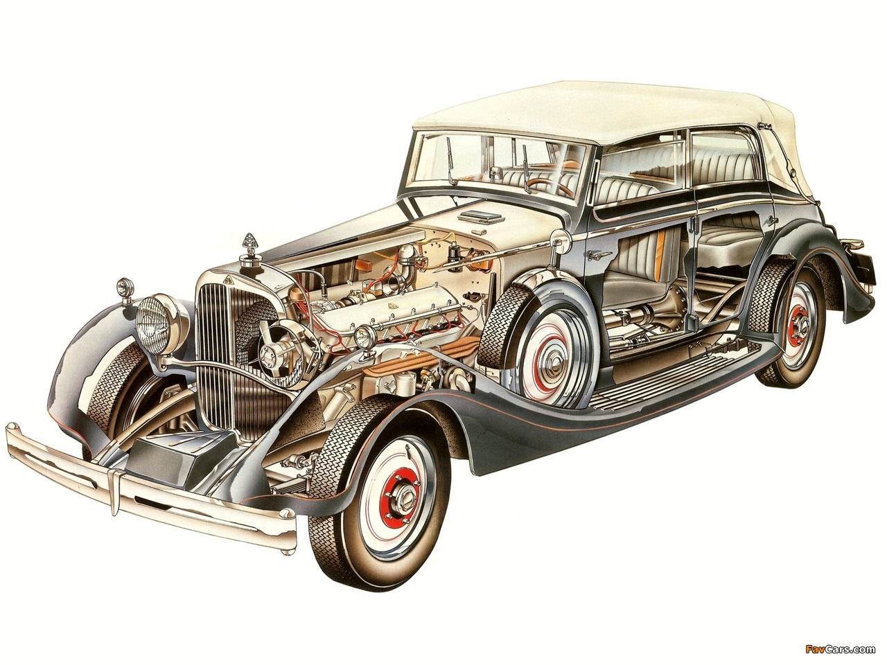 Pictures of Maybach Zeppelin DS8 4-door Cabriolet 1930–34 (1280 x 960)