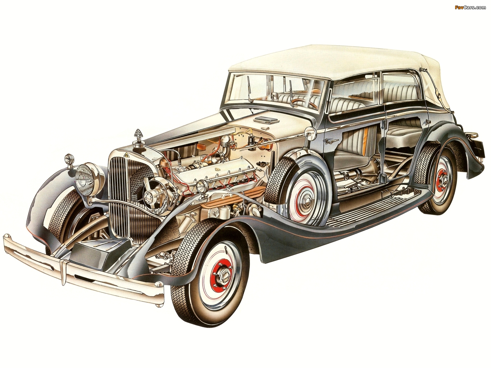 Pictures of Maybach Zeppelin DS8 4-door Cabriolet 1930–34 (1600 x 1200)