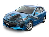 Mazda3 Hatchback US-spec (BL2) 2011–13 wallpapers