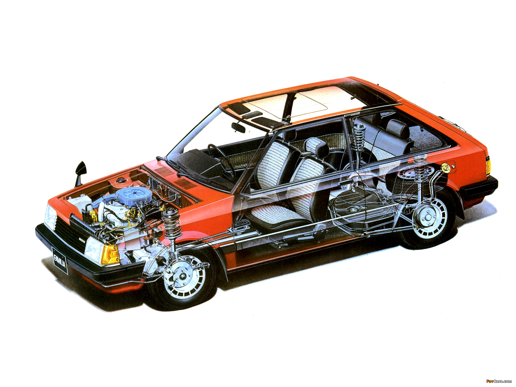 Mazda Familia Hatchback 1980–85 pictures (2048 x 1536)