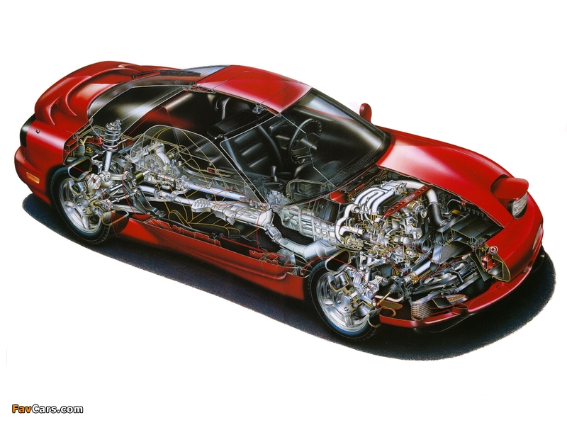 Images of Mazda RX-7 (FD) 1991–2002 (800 x 600)
