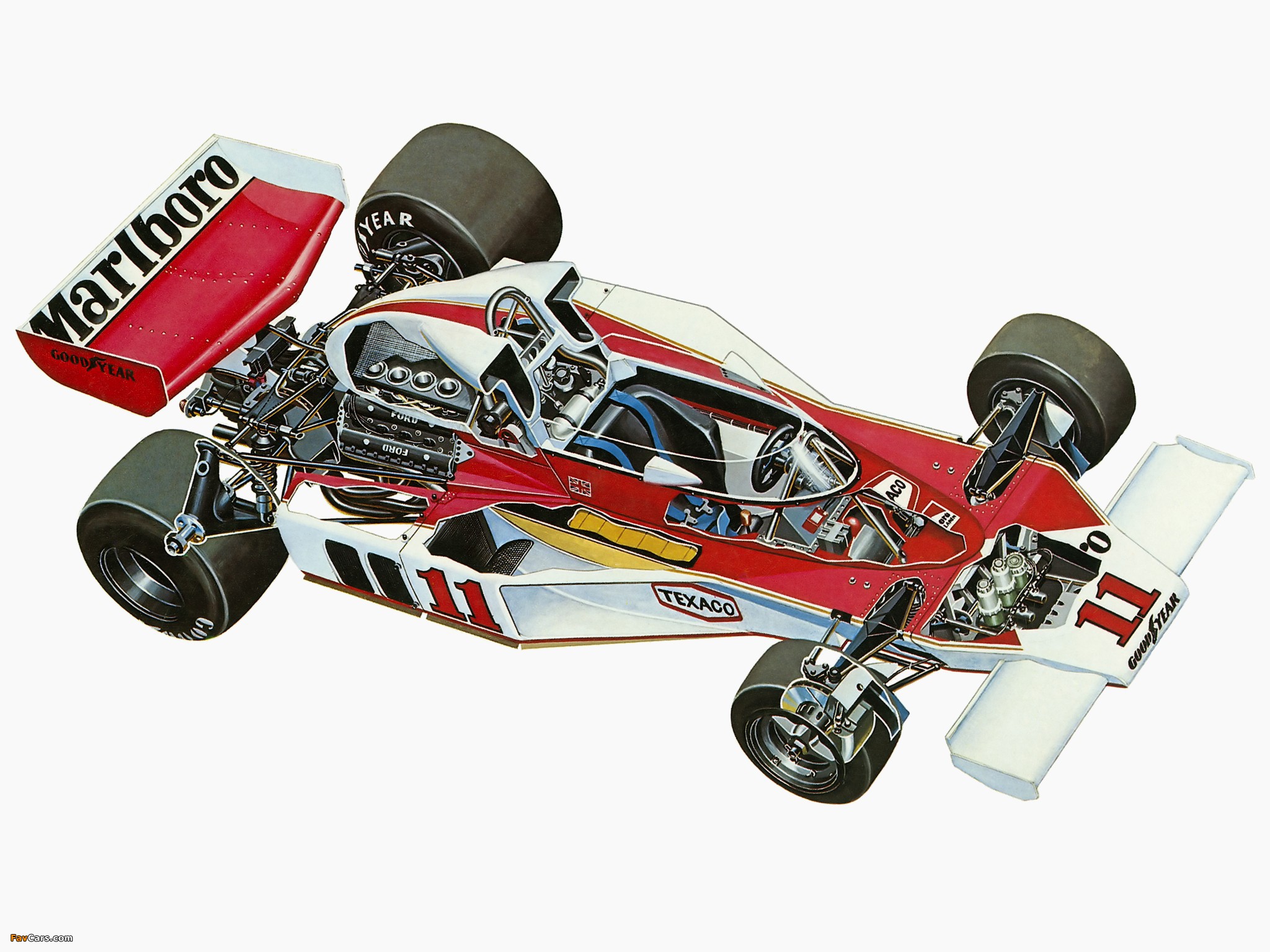 Pictures of McLaren M23B 1976 (2048 x 1536)