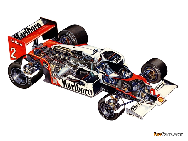 Pictures of McLaren MP4-2B 1985 (640 x 480)