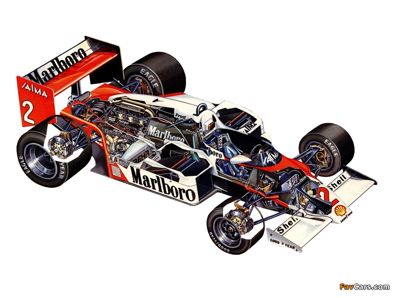 Pictures of McLaren MP4-2B 1985 (800 x 600)