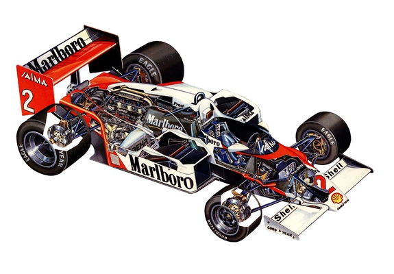 Pictures of McLaren MP4-2B 1985