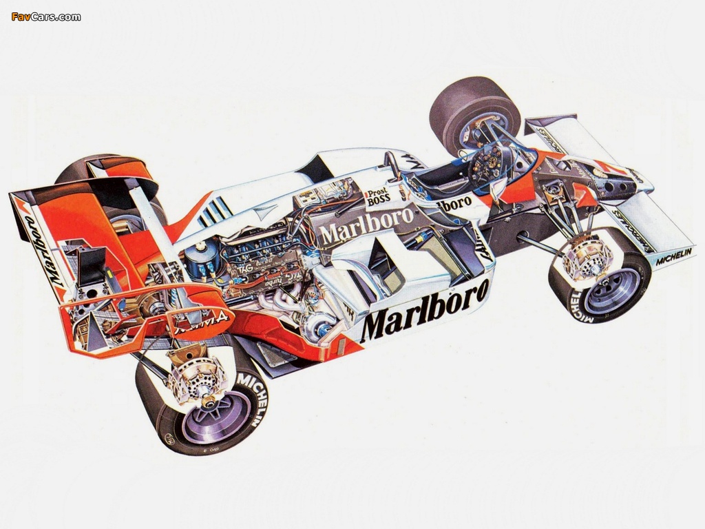 McLaren MP4-2 1984 wallpapers (1024 x 768)