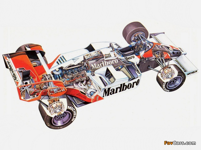 McLaren MP4-2 1984 wallpapers (640 x 480)