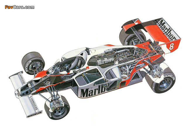 McLaren MP4-2 1984 wallpapers (640 x 480)