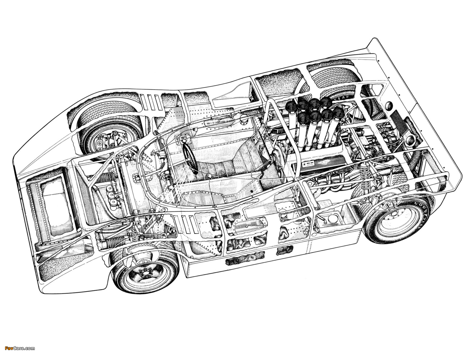 Photos of McLaren M8A 1968–69 (1600 x 1200)