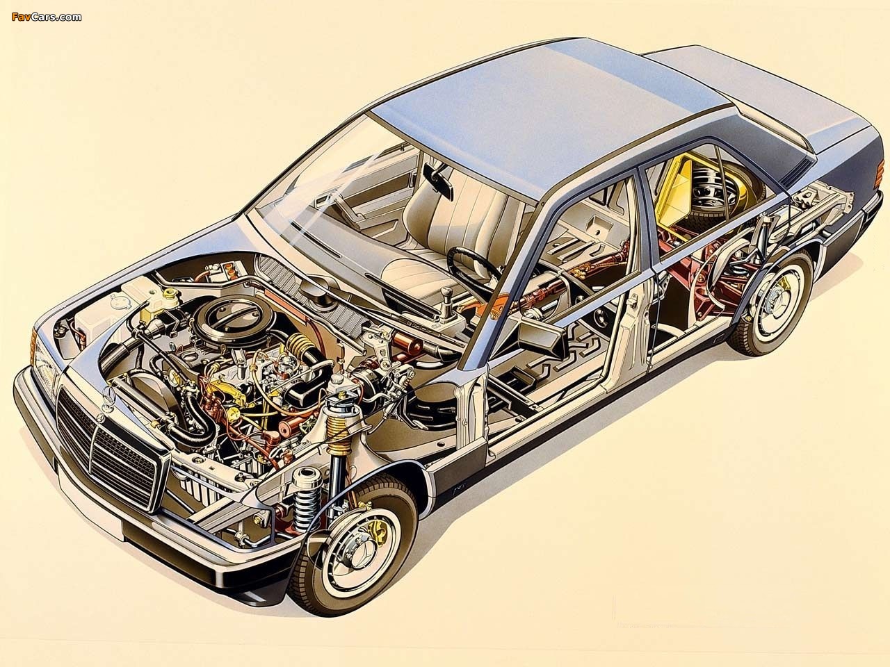 Images of Mercedes-Benz 190 (W201) 1982–88 (1280 x 960)