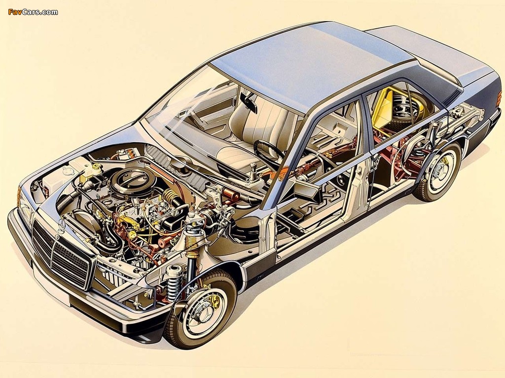 Images of Mercedes-Benz 190 (W201) 1982–88 (1024 x 768)