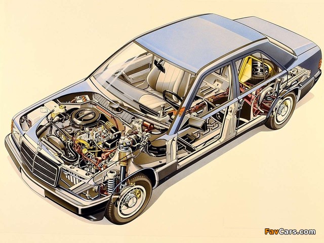Images of Mercedes-Benz 190 (W201) 1982–88 (640 x 480)