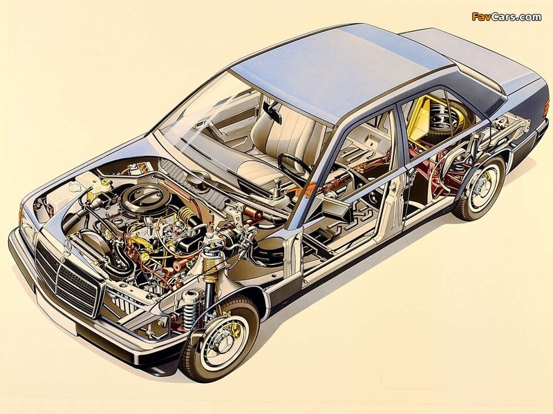 Images of Mercedes-Benz 190 (W201) 1982–88 (800 x 600)