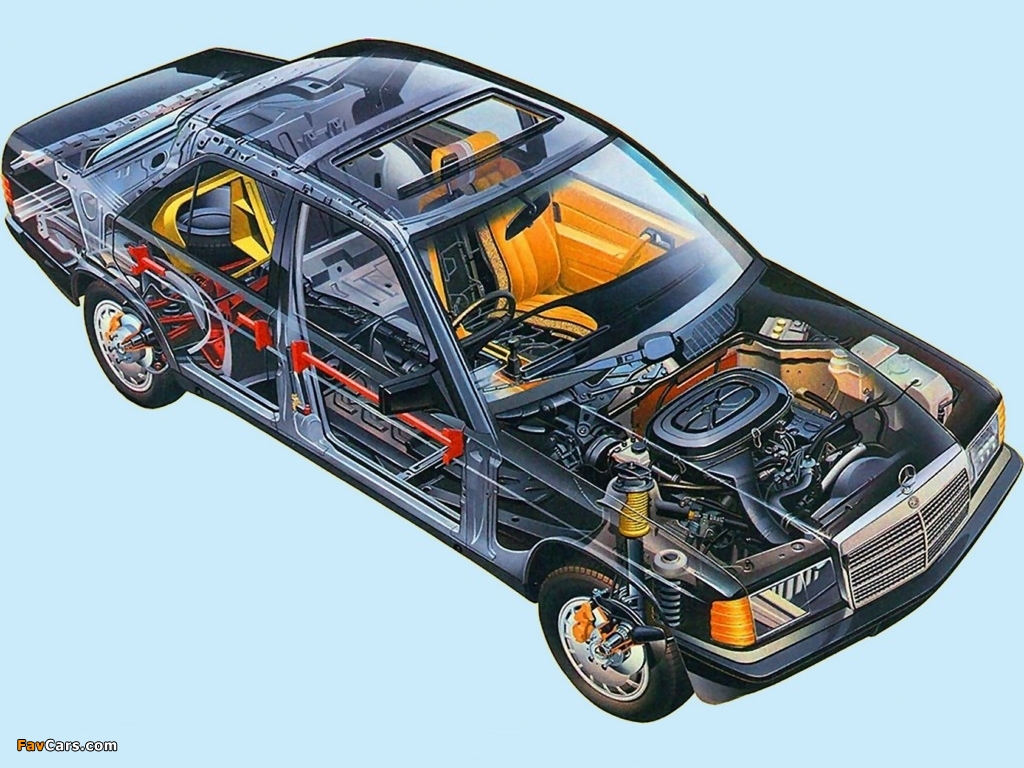 Images of Mercedes-Benz 190 D (W201) 1983–88 (1024 x 768)
