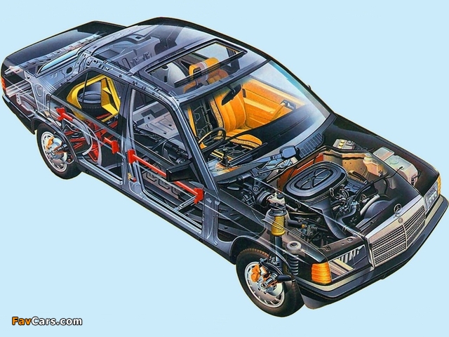 Images of Mercedes-Benz 190 D (W201) 1983–88 (640 x 480)