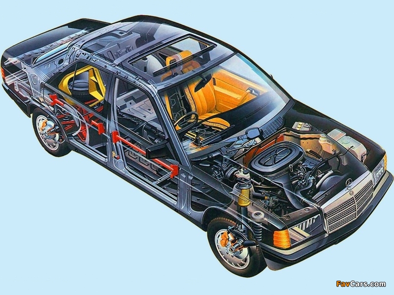 Images of Mercedes-Benz 190 D (W201) 1983–88 (800 x 600)