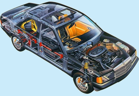 Images of Mercedes-Benz 190 D (W201) 1983–88