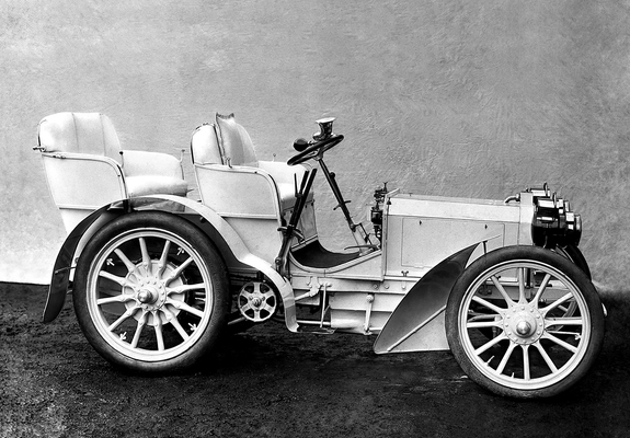 Mercedes 35 HP 1901 wallpapers